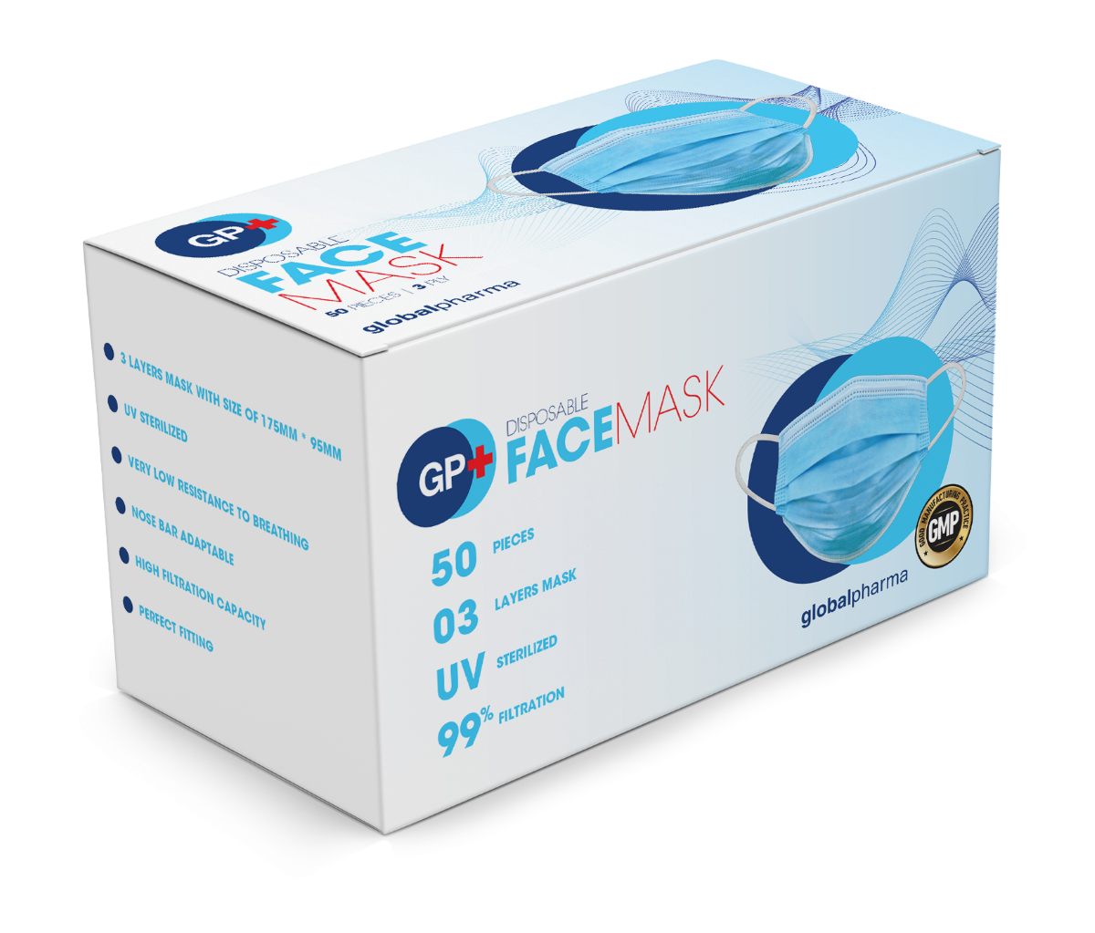 أقنعة وجه صناعة اماراتية