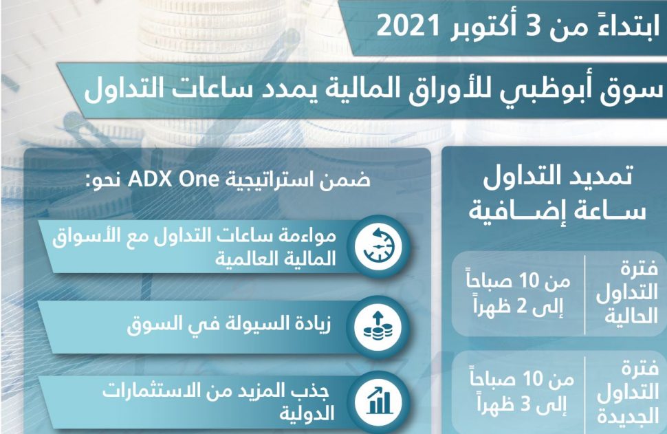 تمديد فترة التداول في سوق أبوظبي للأوراق المالية