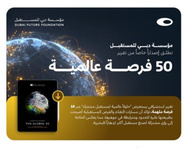 فرص عالمية مستقبلية