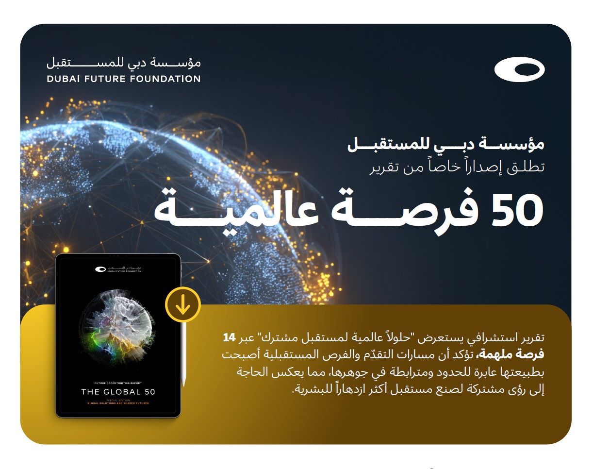 فرص عالمية مستقبلية